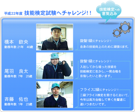 �Z�\���莎��